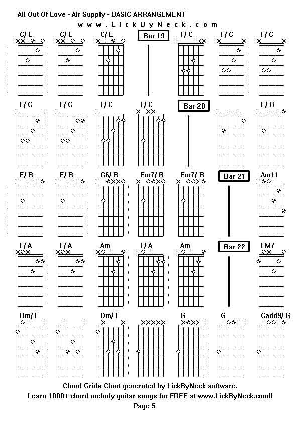 Chord Grids Chart of chord melody fingerstyle guitar song-All Out Of Love - Air Supply - BASIC ARRANGEMENT,generated by LickByNeck software.